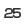 25��